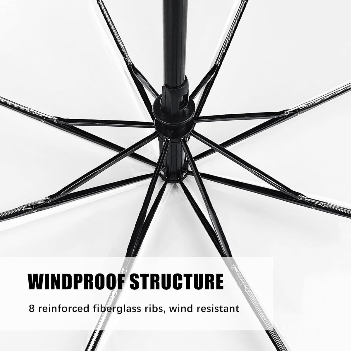 Clear Umbrella Automatic Open Foldable, Transparent Collapsible Umbrella