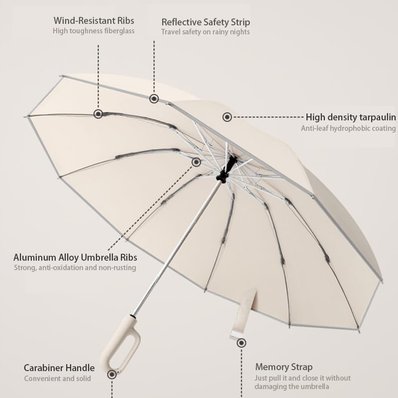 Ring Buckle Fully Automatic Umbrella, Reflective Safety Strip, Sturdy Windproof, Reverse Automatic, Travel Portable, Compact Folding (Black)