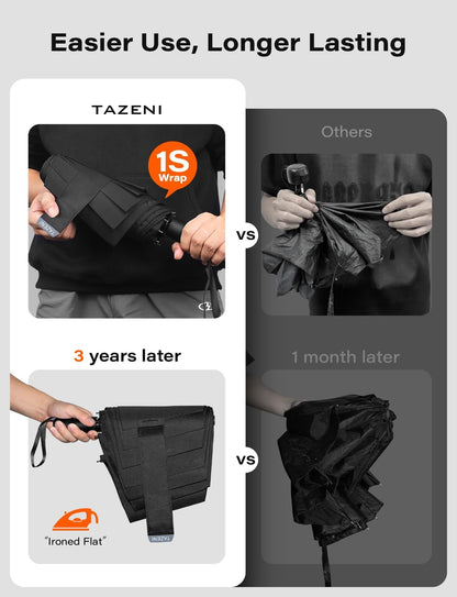 Auto-Tidy Travel Compact Umbrella for Rain, with Self-Folding Canopy Design