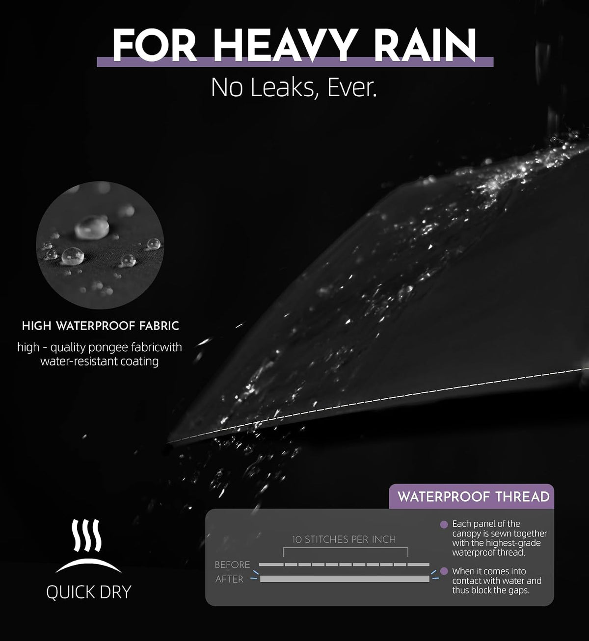 Travel Windproof Umbrella for rain Compact Small Travel size QuickDry