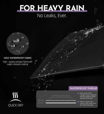 Travel Windproof Umbrella for rain Compact Small Travel size QuickDry