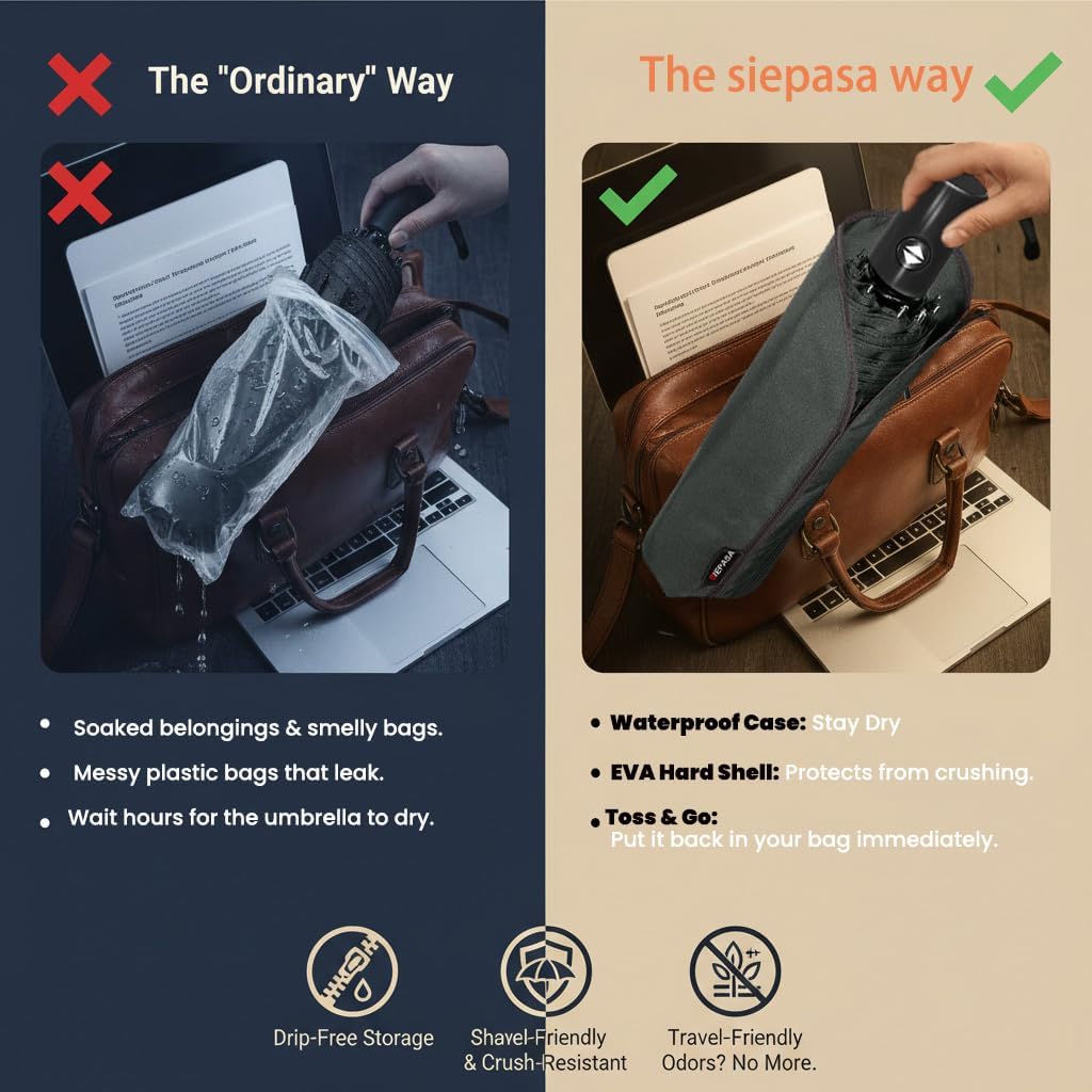 SIEPASA Windproof Travel Umbrella - Automatic Compact Folding Umbrella for Rain, Small Portable Windproof Umbrellas for Men Women and Teenagers (Navy Blue)
