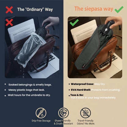 SIEPASA Windproof Travel Umbrella - Automatic Compact Folding Umbrella for Rain, Small Portable Windproof Umbrellas for Men Women and Teenagers (Navy Blue)
