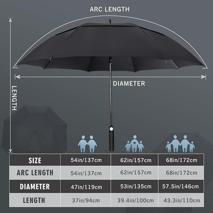 ZOMAKE Golf Umbrella, Large Windproof Heavy Duty Umbrellas