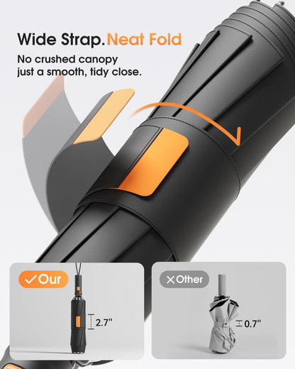 Windproof Reverse Folding Travel Umbrella for Rain, Compact