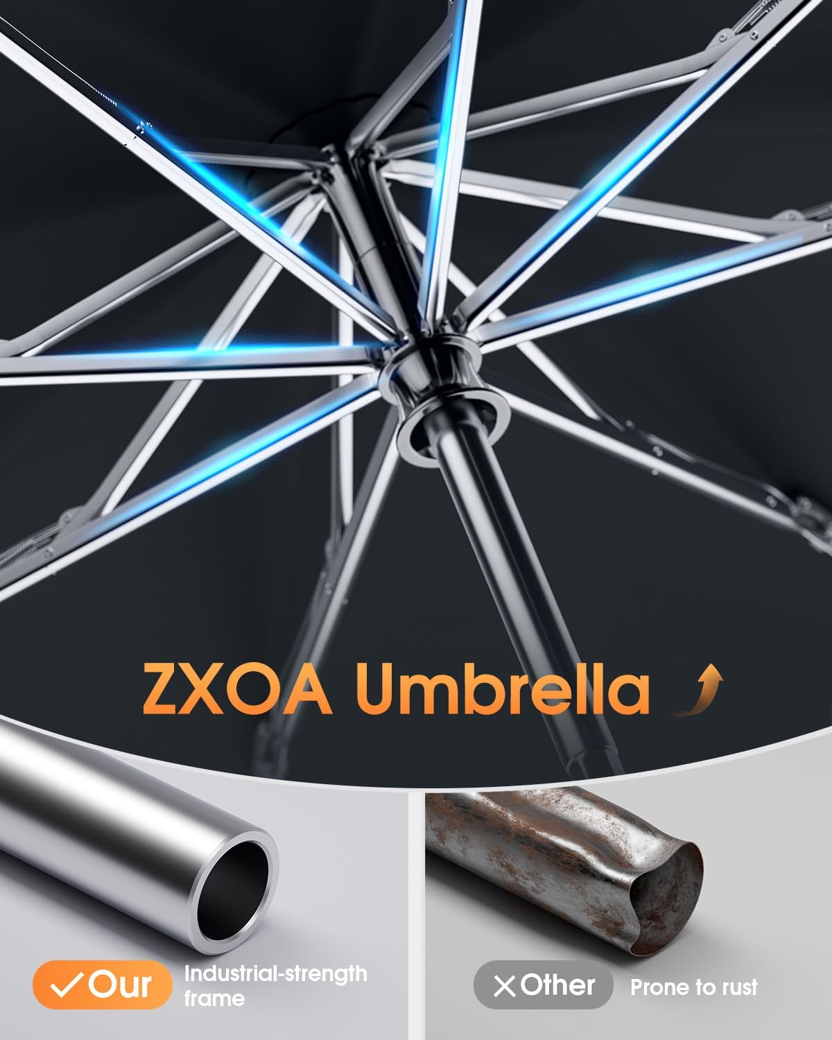 Windproof Reverse Folding Travel Umbrella for Rain, Compact