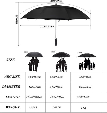 ACEIken Golf Umbrella Windproof Large 62/68/72 Inch Double Canopy for Rain