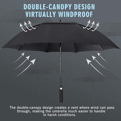 ZOMAKE Golf Umbrella, Large Windproof Heavy Duty Umbrellas