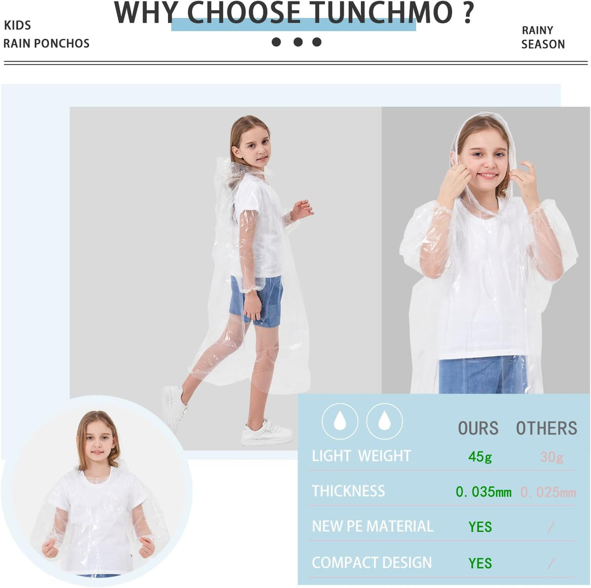 TUNCHMO Disposable Rain Ponchos for Adults & Kids 4/6/10 Pack Extra Thick