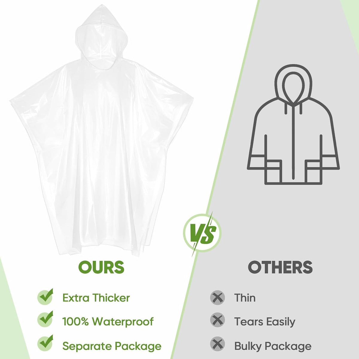APEXUP Disposable Rain Ponchos for Adults, 5/10/50 Family Pack