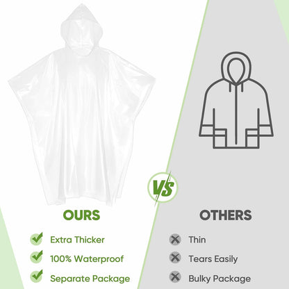 APEXUP Disposable Rain Ponchos for Adults, 5/10/50 Family Pack