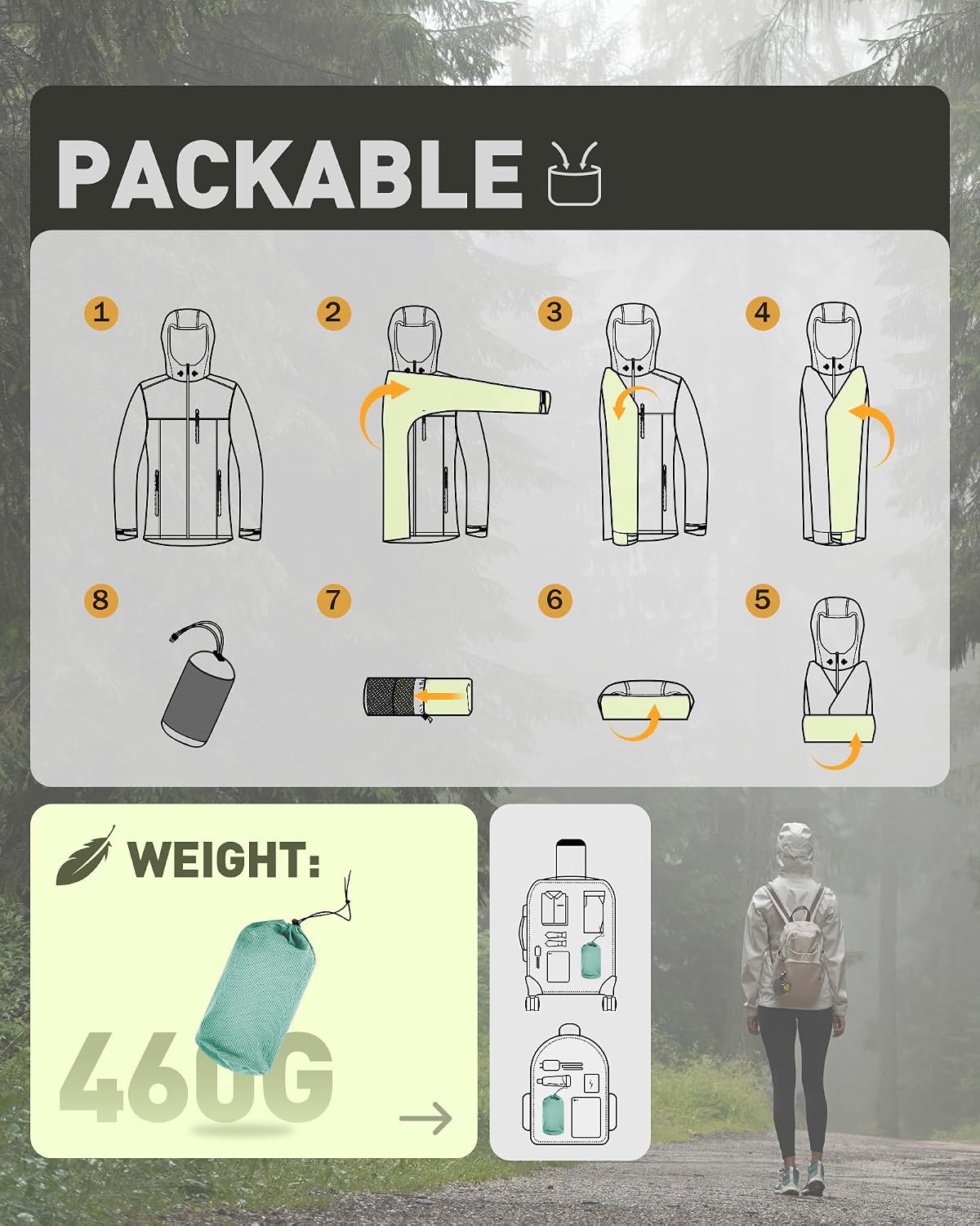 33,000ft Packable Rain Jacket for Women Waterproof Raincoats with Hood