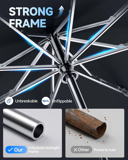 Windproof Travel Umbrella for Rain, Withstand 85MPH Winds, 52 Inch Automatic Reverse Fold Umbrellas Easy Auto Open Close, Portable Compact Umbrella Includes Cover Bag, Perfect for Travel, Car, Commute, Women Men, Backpack