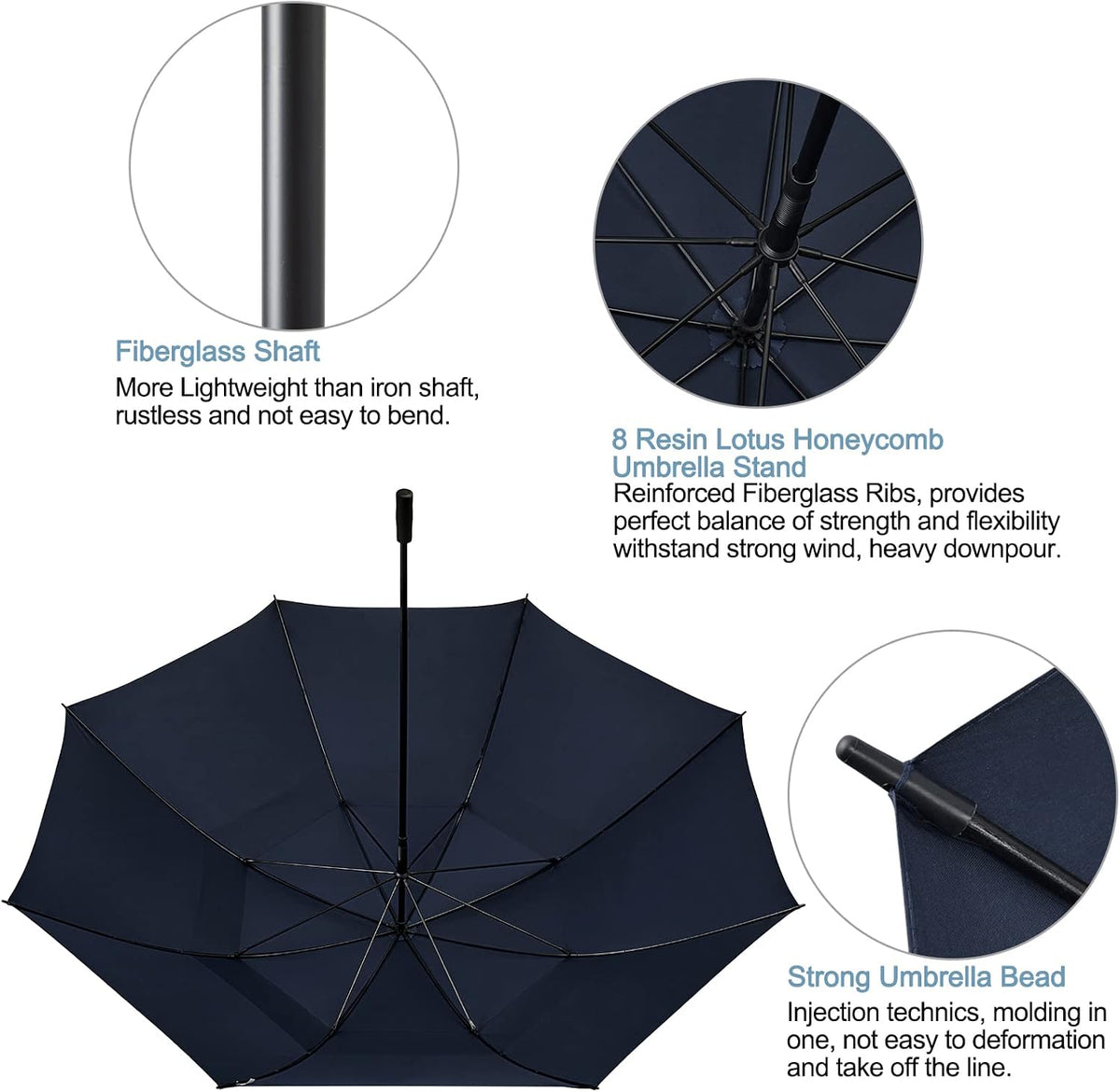 G4Free 80 Inch Golf Umbrella Extra Large Umbrella Double Canopy Windproof
