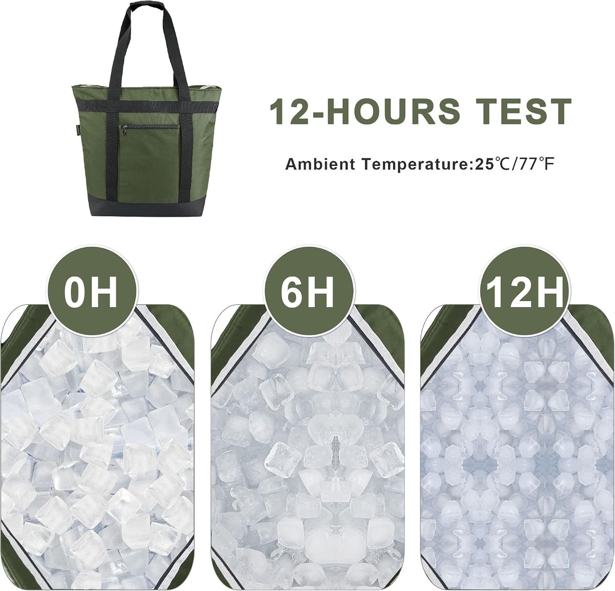 BeeGreen Cooler Bag Soft Insulated Tote for Beach Travel Grocery Shopping Lunch Portable Large Ice Coolers with Handle Hard Freezer Bags with Zippered Top Foldable Leakproof Delivery Totes Moss