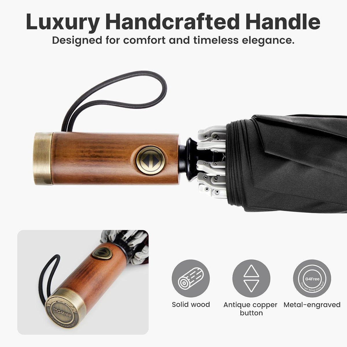 G4Free 54 Inch Inverted Windproof Umbrella with Wooden Handle Rain Umbrella