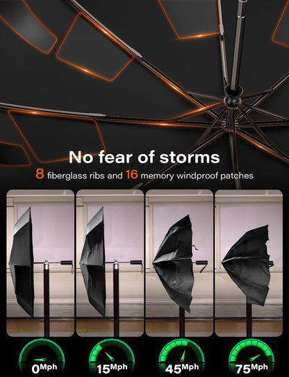 Auto-Tidy Travel Compact Umbrella for Rain, with Self-Folding Canopy Design