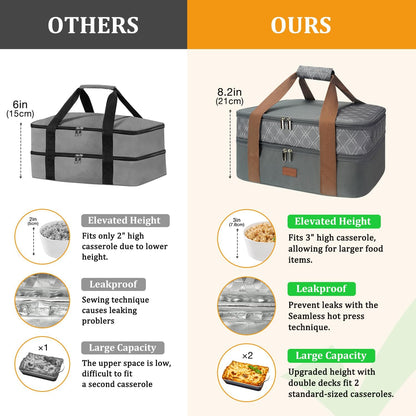 Expandable Casserole Carrier Bag - Double Decker Food Bag, Insulated Casserole Carrier for Hot or Cold Food, Lasagna Holder Tote for Picnics,Beaches,Traveling or Gifts