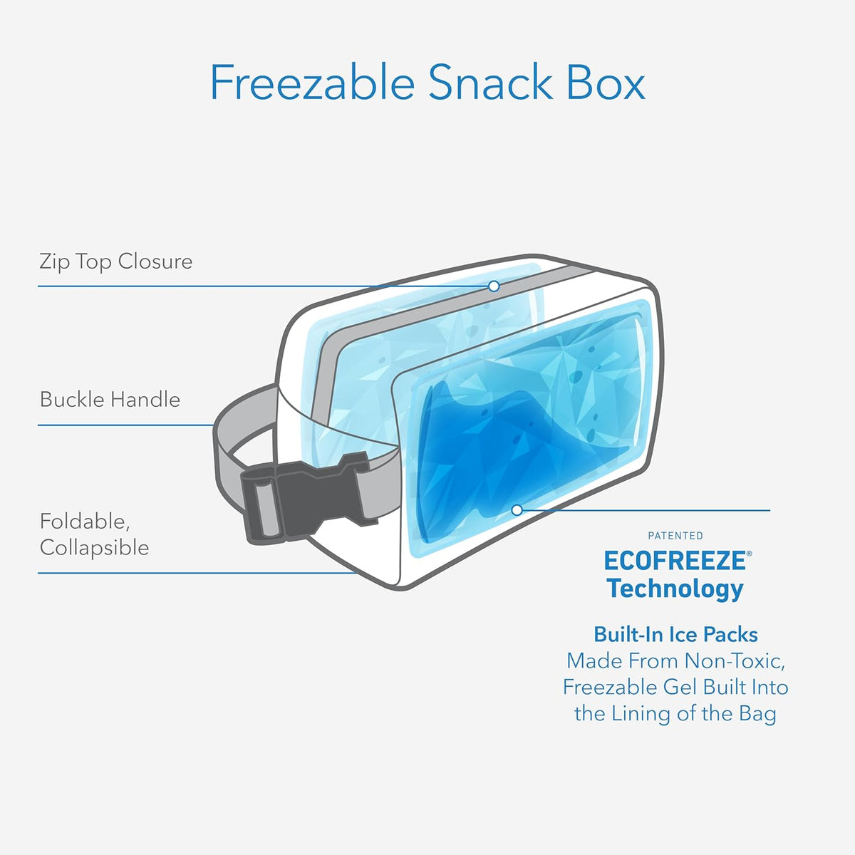 PackIt Freezable Snack Box, Black