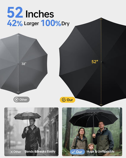 Windproof Travel Umbrella for Rain, Withstand 85MPH Winds, 52 Inch Automatic Reverse Fold Umbrellas Easy Auto Open Close, Portable Compact Umbrella Includes Cover Bag, Perfect for Travel, Car, Commute, Women Men, Backpack