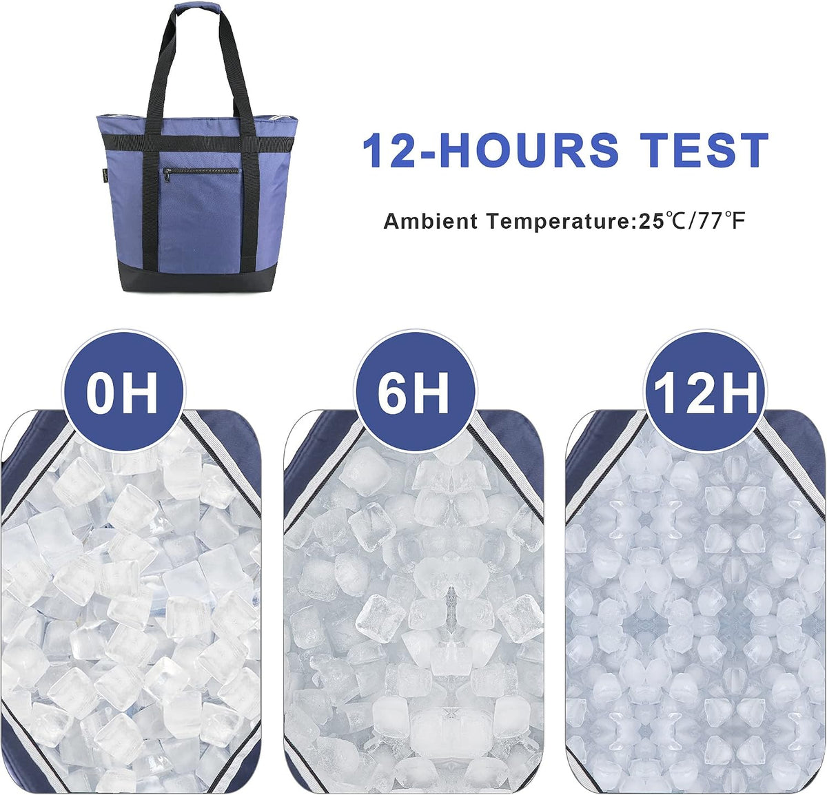 BeeGreen Cooler Bag Soft Insulated Tote for Beach Travel Grocery Shopping Lunch Portable Large Ice Coolers with Handle Hard Freezer Bags with Zippered Top Foldable Leakproof Delivery Totes Navy