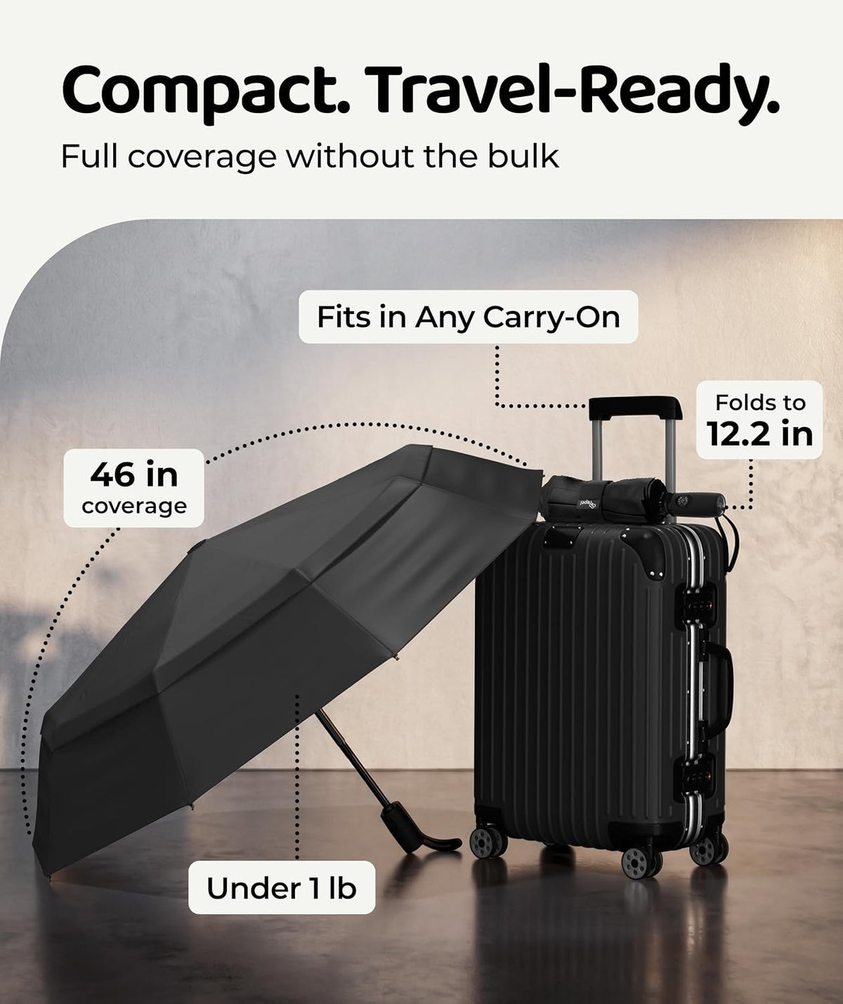 Repel Reverse Folding Umbrellas for Rain, Windproof, 46 Inch Large Coverage