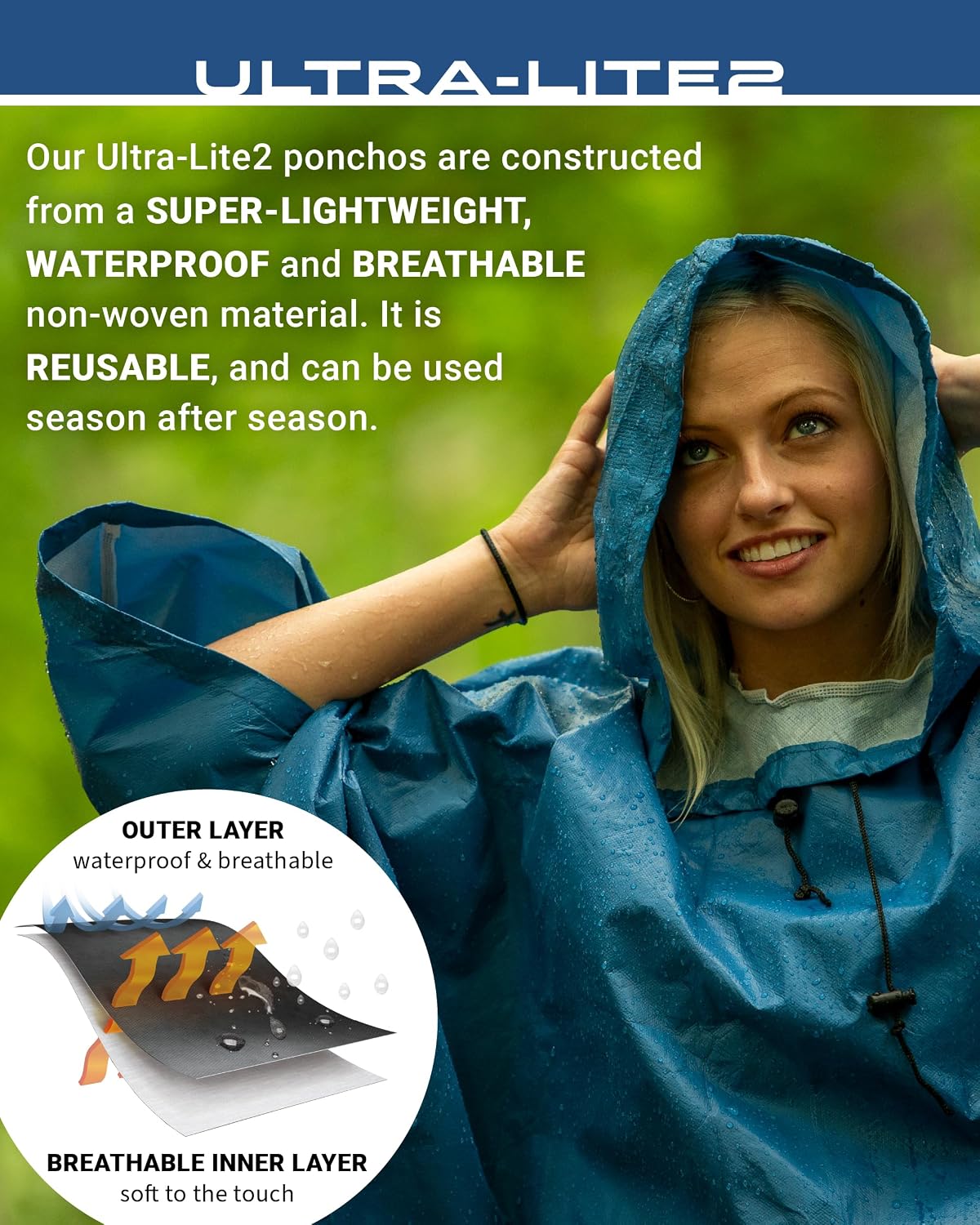 FROGG TOGGS Ultra-lite2 Waterproof Rain Poncho, Breathable and Reusable