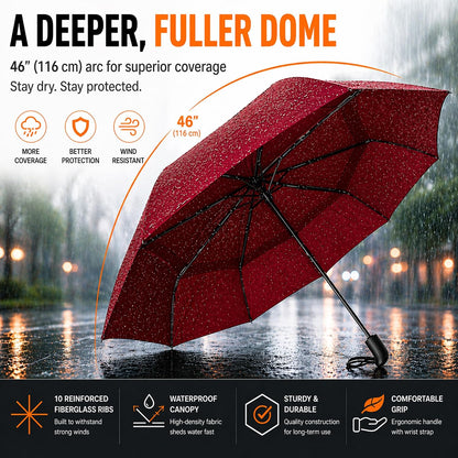 Prostorm Compact Travel Umbrella, Portable Windproof Umbrella for Rain