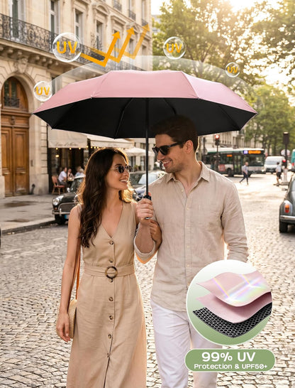 Yoobure Compact Travel Umbrella, Windproof Automatic Folding UV Sun & Rain