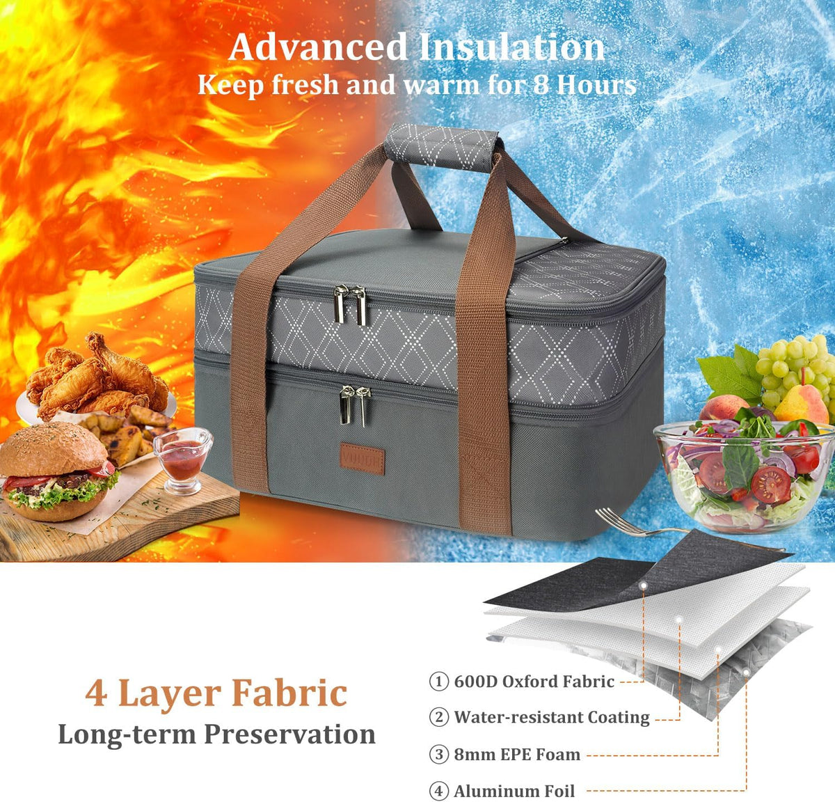 Expandable Casserole Carrier Bag - Double Decker Food Bag, Insulated Casserole Carrier for Hot or Cold Food, Lasagna Holder Tote for Picnics,Beaches,Traveling or Gifts