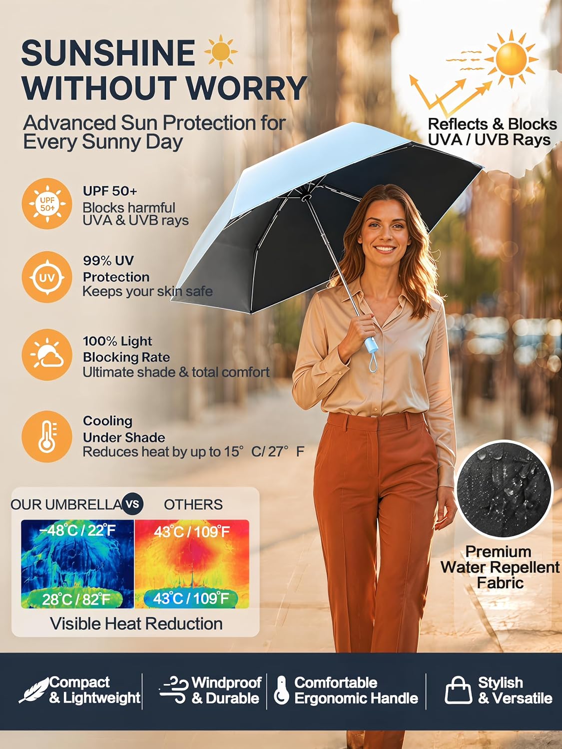 Moorrlii UPF 50+ Compact Travel Umbrella, Windproof Automatic UV Umbrella