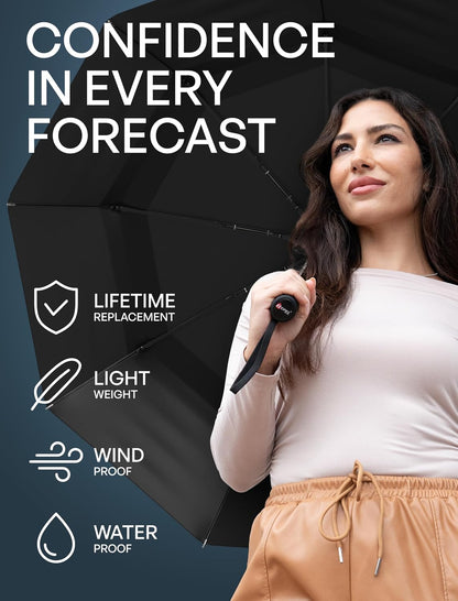 Repel Windproof Travel Umbrella - Compact & Withstands Winds up to 100MPH, Strongest Premium Auto Folding Umbrella for Rain and Sun - Durable, Light & Portable for Women & Men, Fits Backpack & Cars