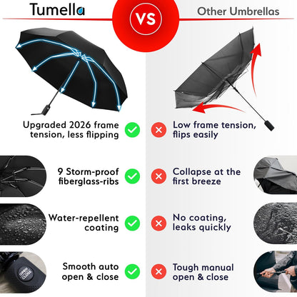 TUMELLA Reverse Folding Windproof Umbrella, Large 46", Strong & Light