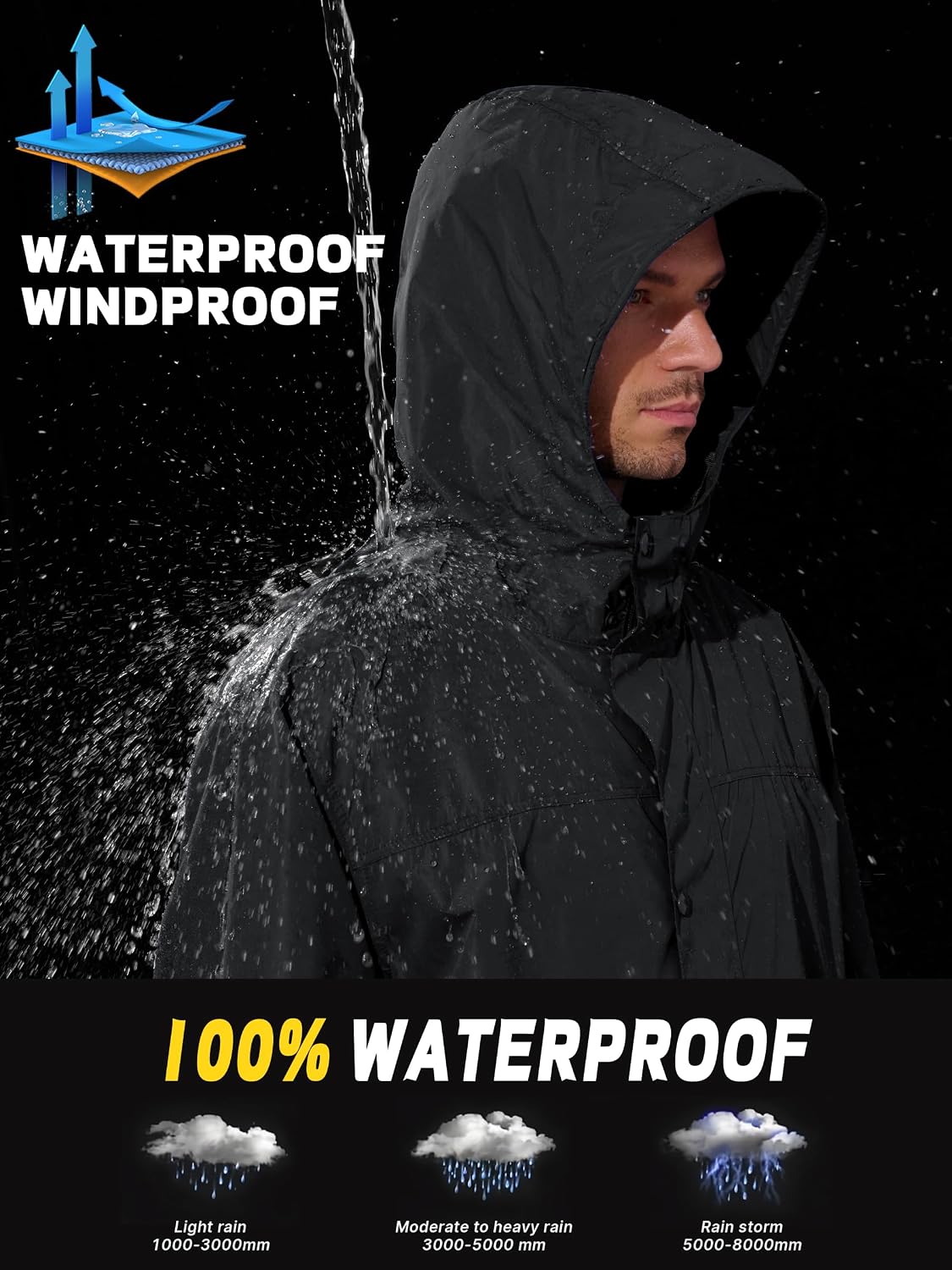 UIQUR Mens Long Rain Jacket Raincoat Waterproof Rain Poncho