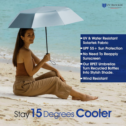 UV-Blocker Sun Umbrella UV Protection Single Canopy - Auto Open/Close, Wind-resistant Sun Umbrella with 50+ UPF