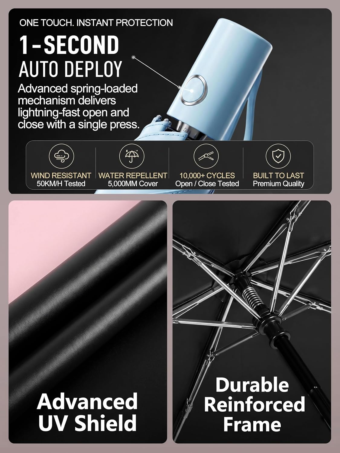 Moorrlii UPF 50+ Compact Travel Umbrella, Windproof Automatic UV Umbrella
