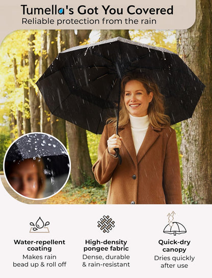 TUMELLA Strongest Windproof Travel Umbrella (Compact, 100MPH Wind-Tested), Light, Portable, One-Handed Use, Automatic Folding Rain Umbrella, Durable, Premium Grip, Fits Car & Backpack