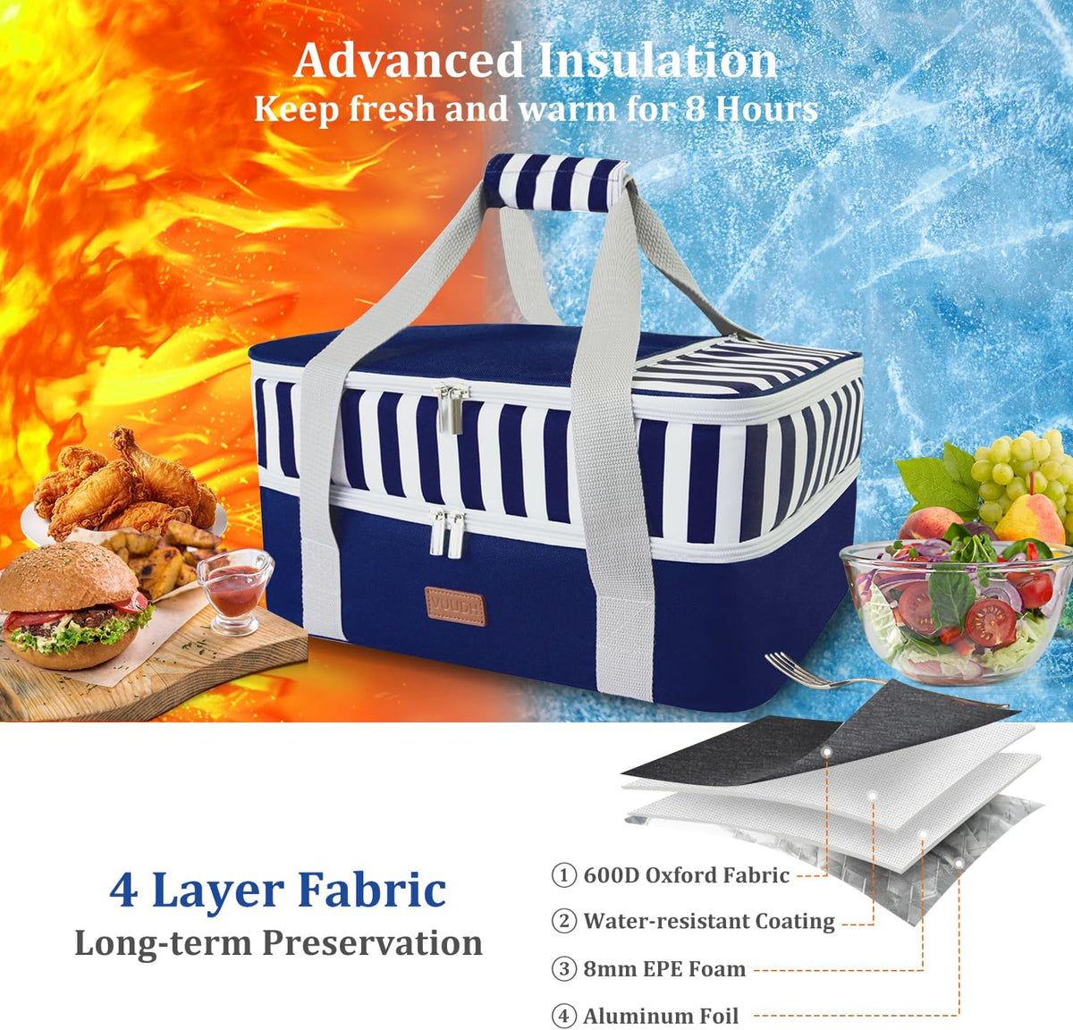 Casserole Carrier Bag - Double Decker Food Bag, Insulated Casserole Carrier for Hot or Cold Food, Lasagna Holder Tote for Picnics,Beaches,Traveling or Gifts (Blue)