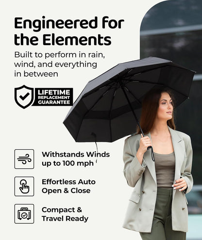 Windproof Travel Umbrella - Compact & Withstands Winds up to 100MPH, Strongest Premium Auto Folding Umbrella for Rain and Sun - Durable, Light & Portable for Women & Men, Fits Backpack & Cars