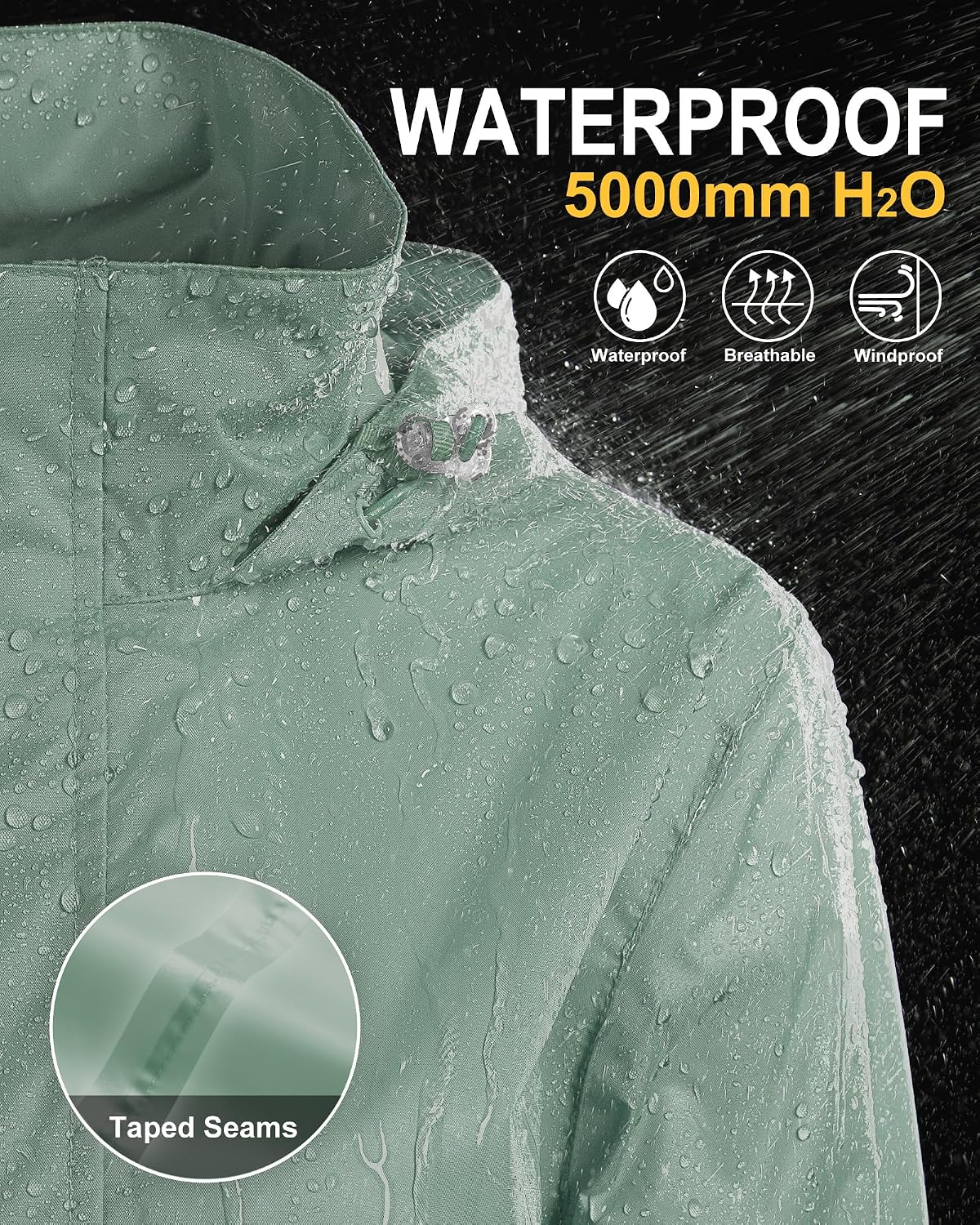 33,000ft Women's Rain Jacket Waterproof Lightweight Packable Raincoat
